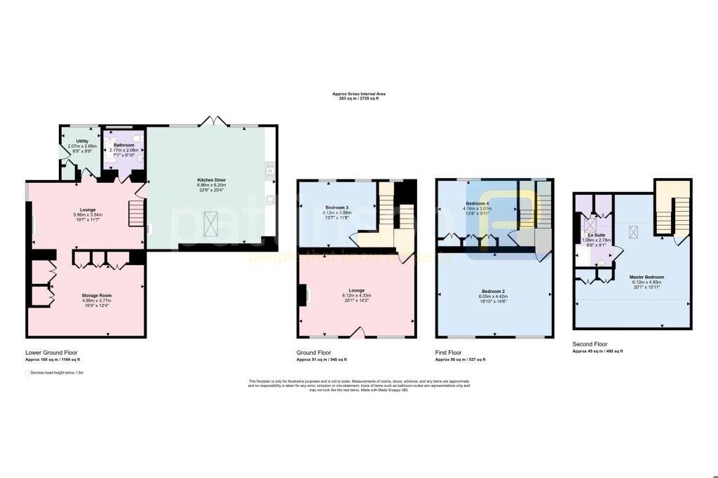 property Raw Images}