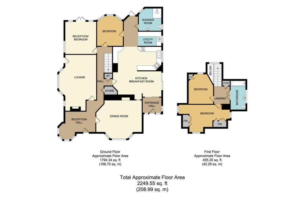 property Raw Images}