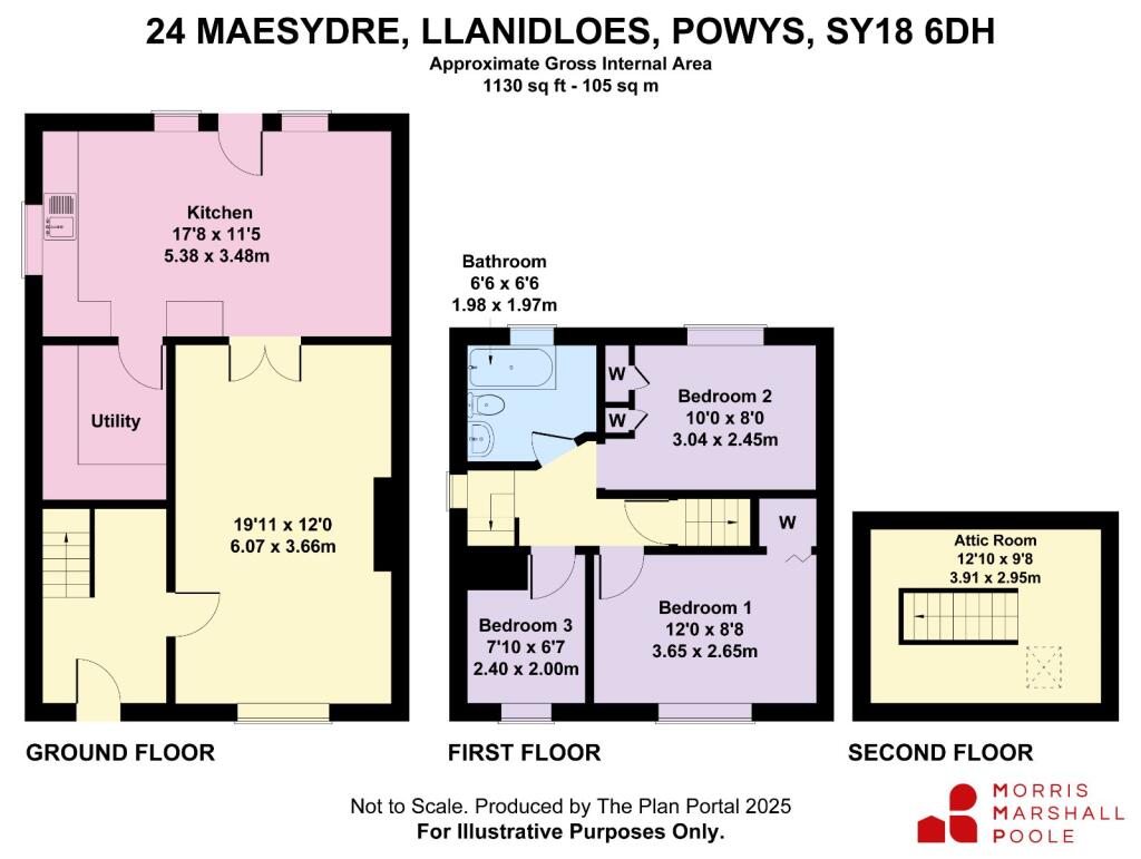 property Raw Images}