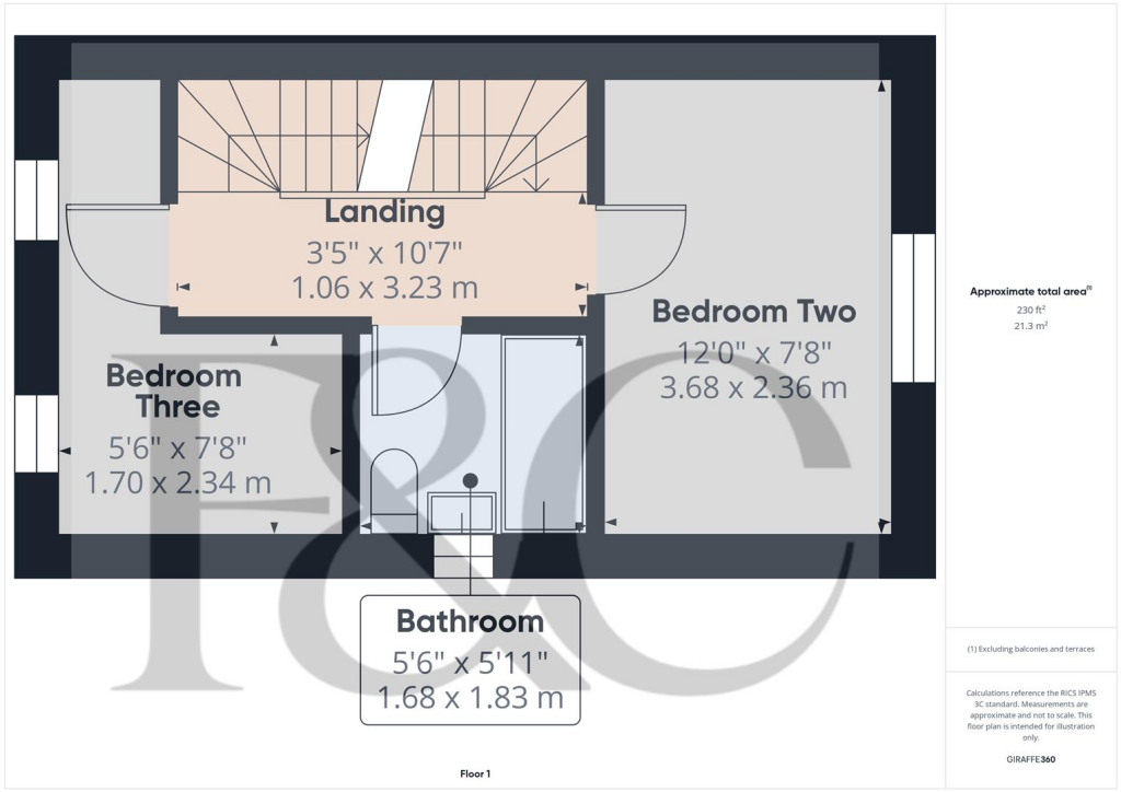 property Raw Images}