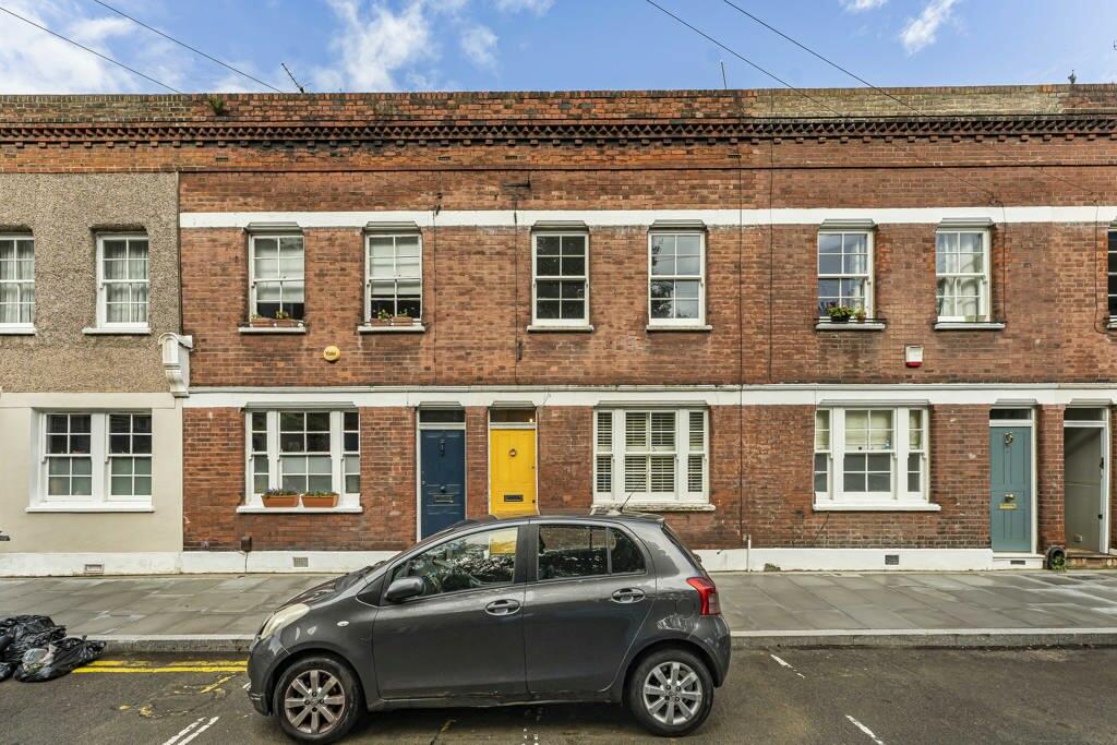 property Raw Images}