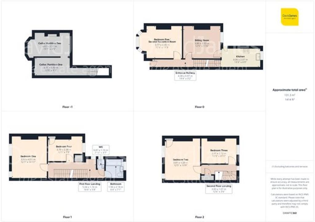 property Raw Images}