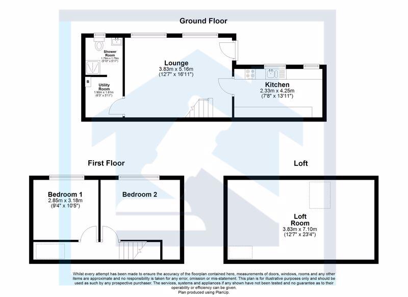 property Raw Images}