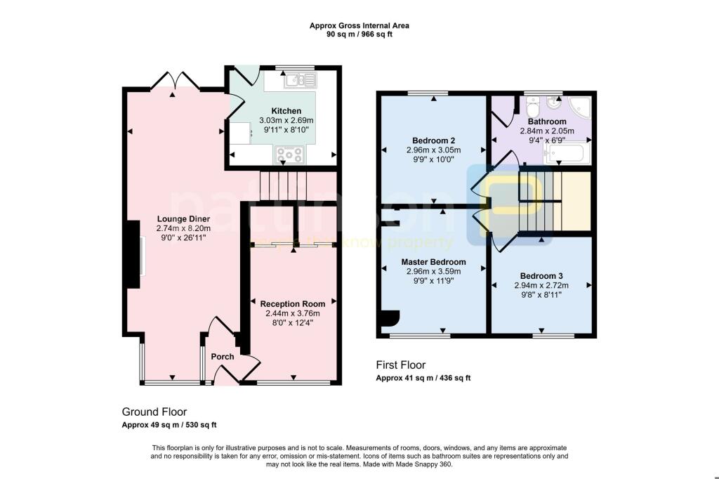 property Raw Images}