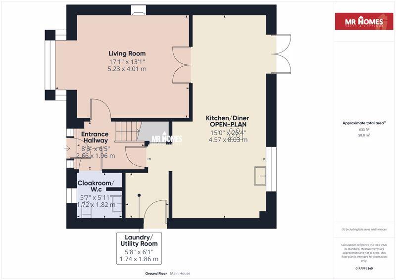 property Raw Images}