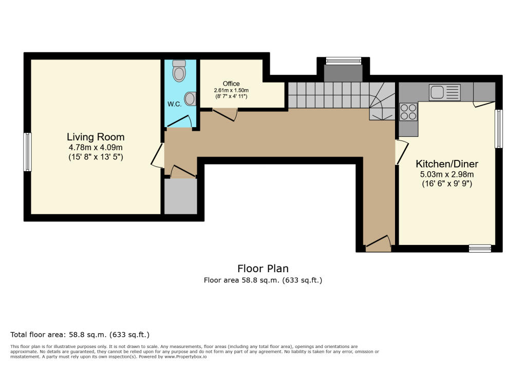 property Raw Images}