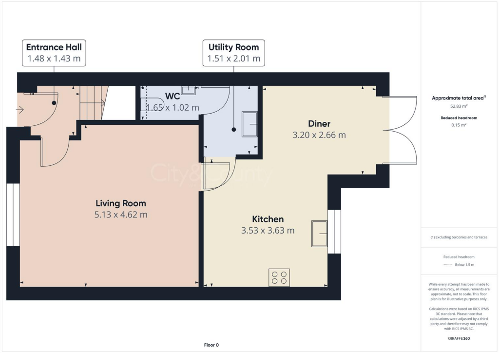 property Raw Images}