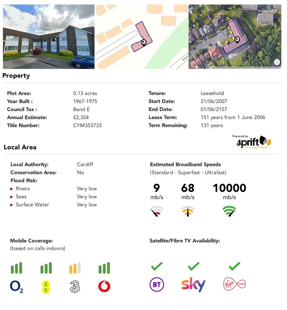 property Raw Images}