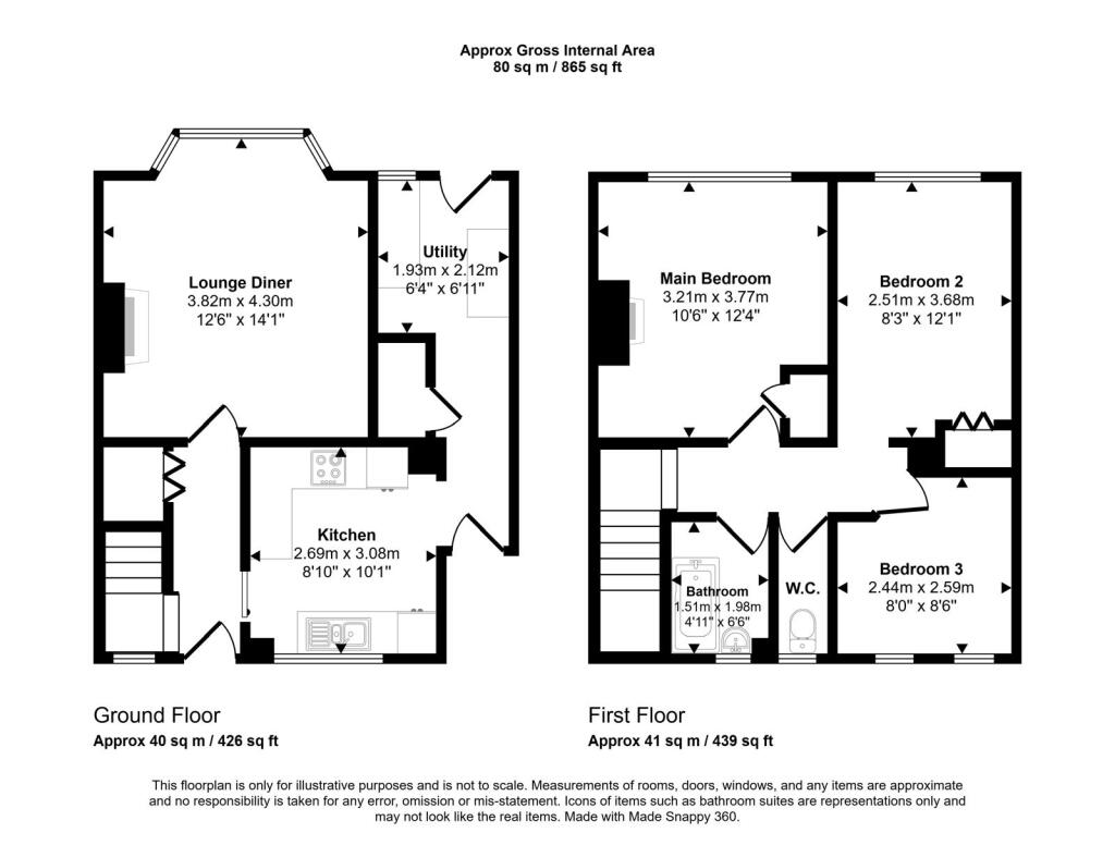 property Raw Images}