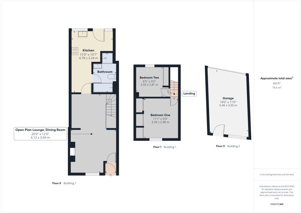 property Raw Images}