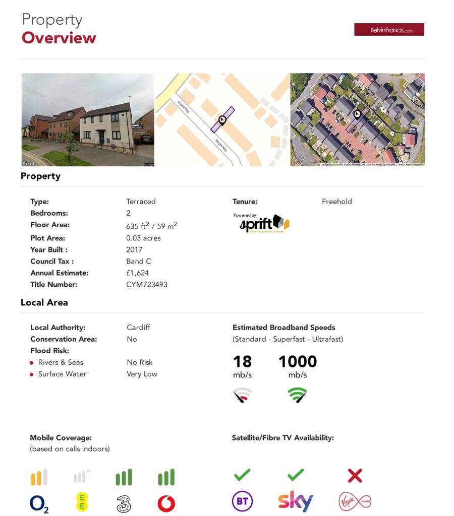 property Raw Images}