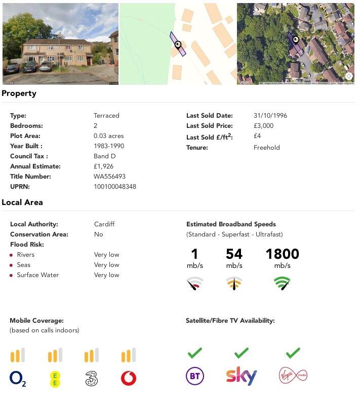 property Raw Images}