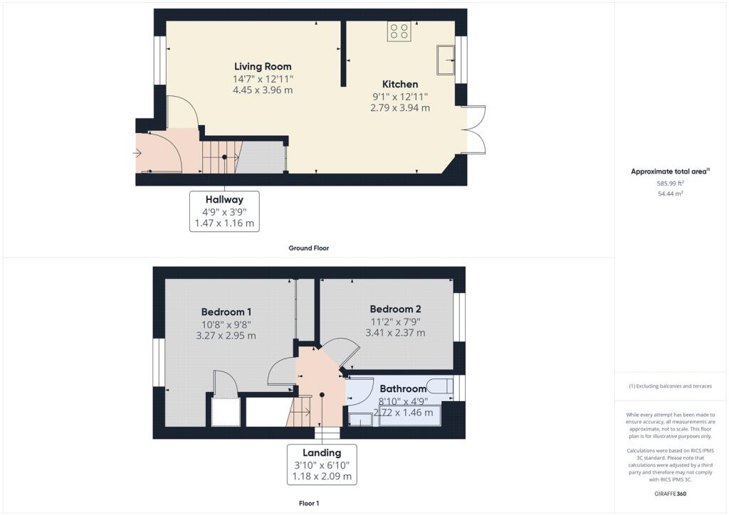 property Raw Images}