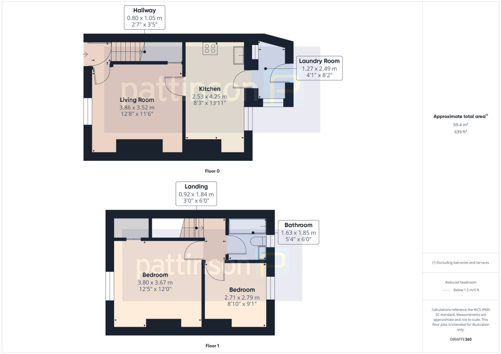 property Raw Images}