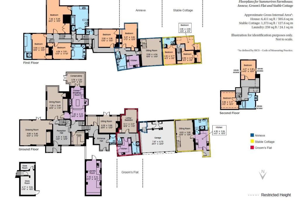 property Raw Images}