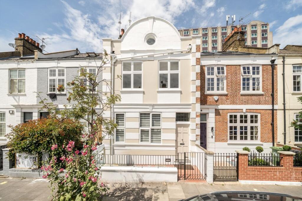 property Raw Images}