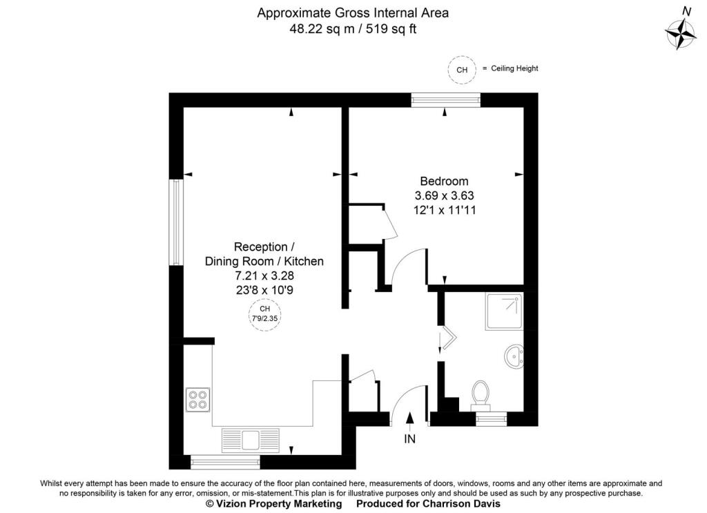 property Raw Images}