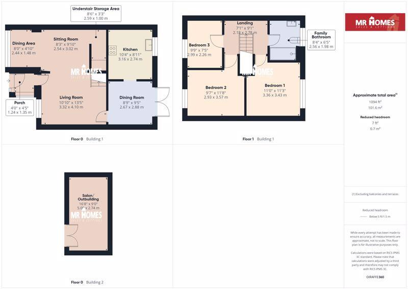 property Raw Images}