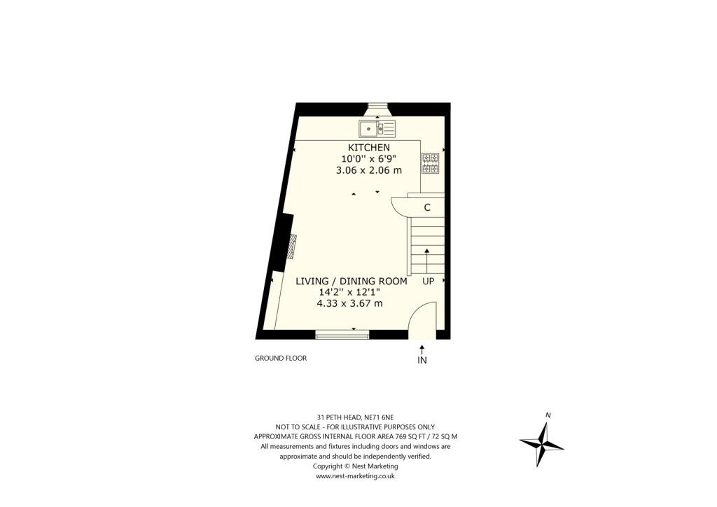 property Raw Images}