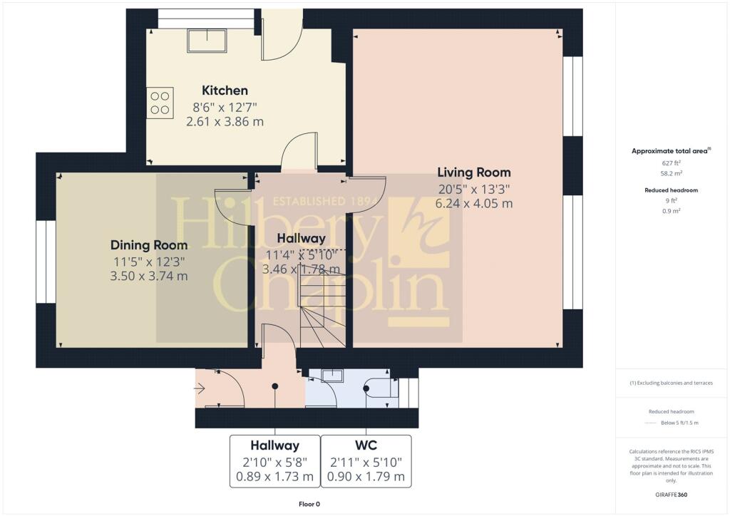 property Raw Images}