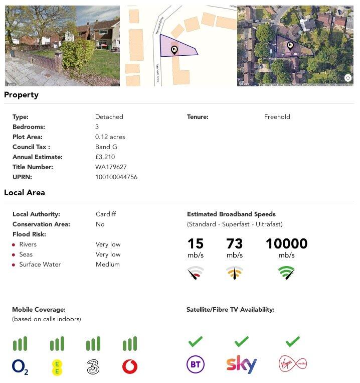 property Raw Images}