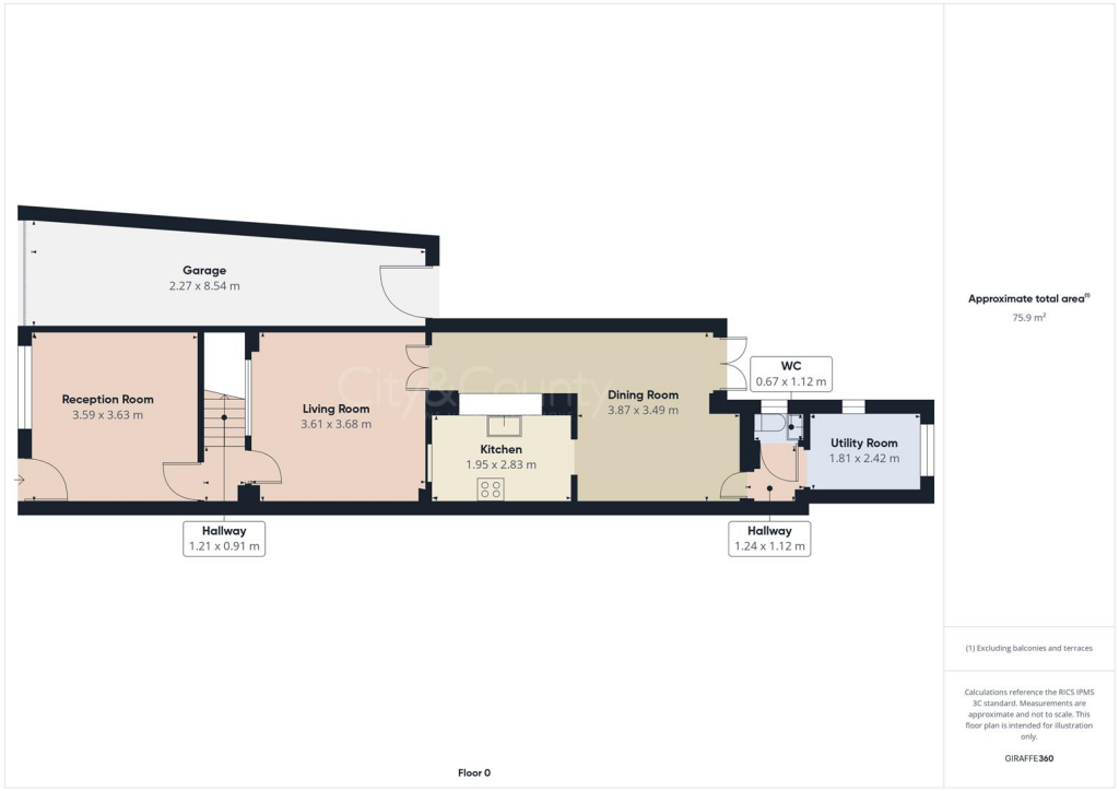 property Raw Images}