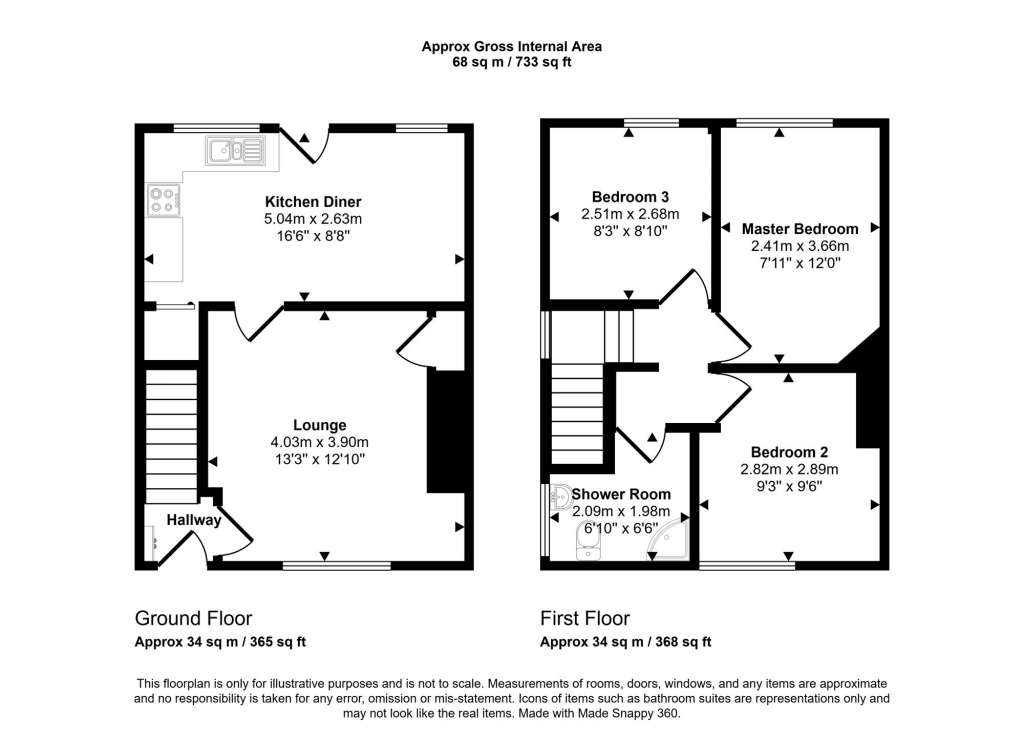 property Raw Images}