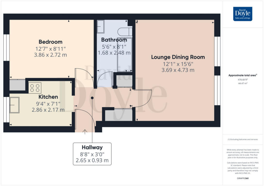 property Raw Images}