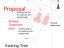 property Thumbnails}