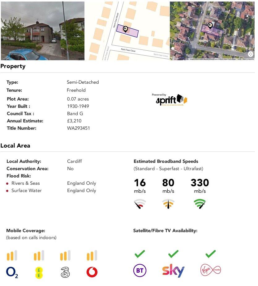 property Raw Images}