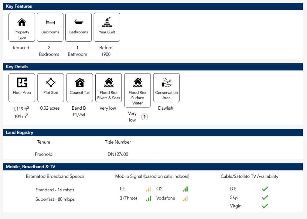 property Raw Images}