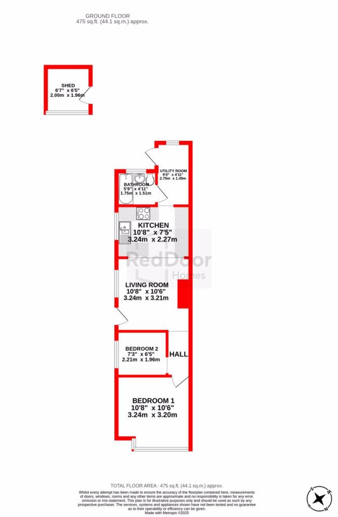 property Raw Images}