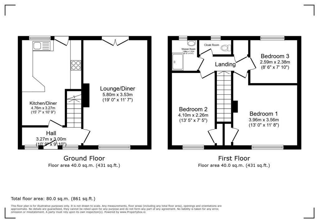 property Raw Images}