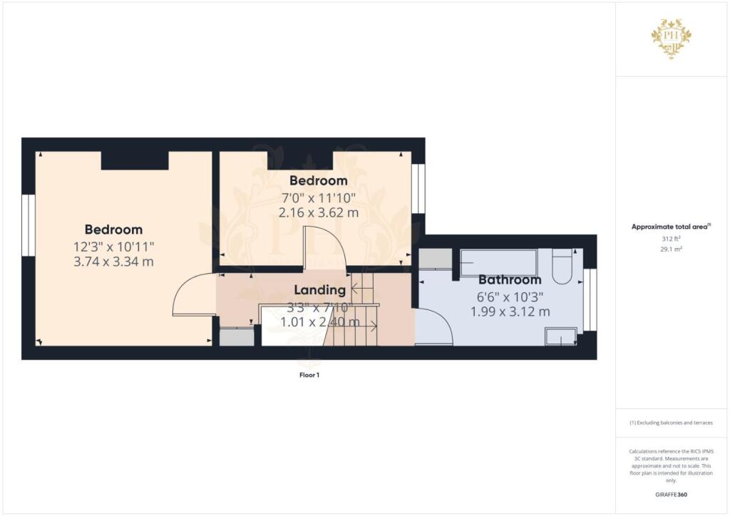 property Raw Images}