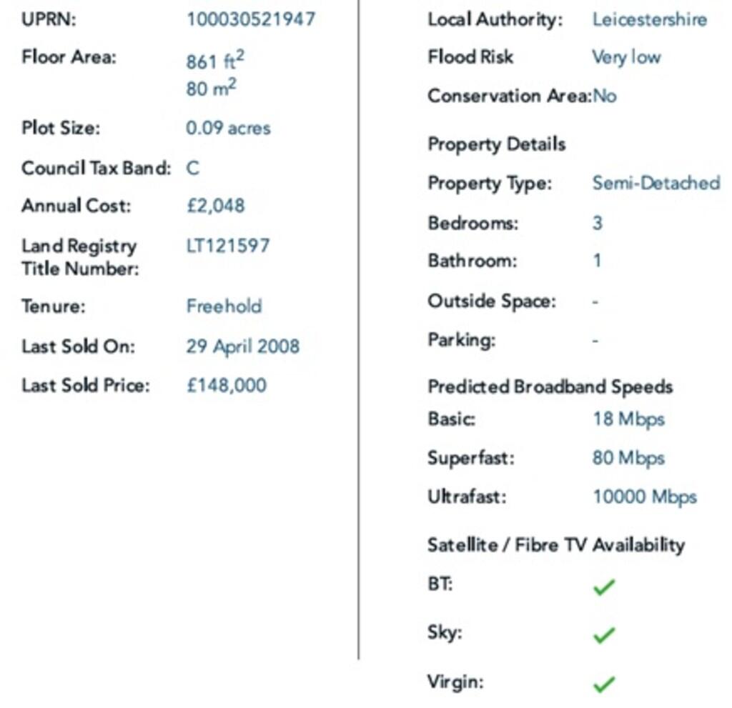 property Raw Images}