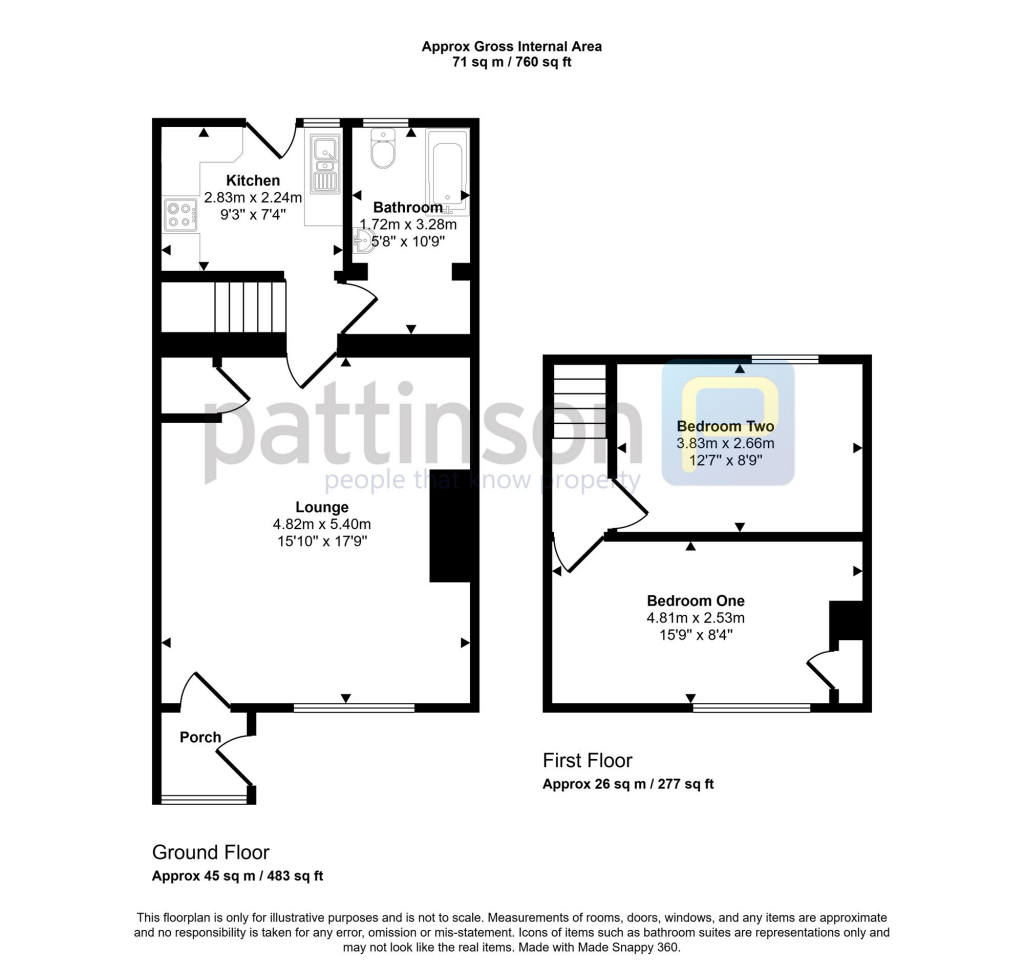 property Raw Images}