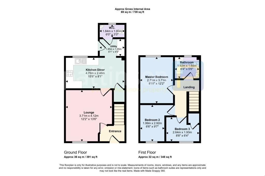 property Raw Images}