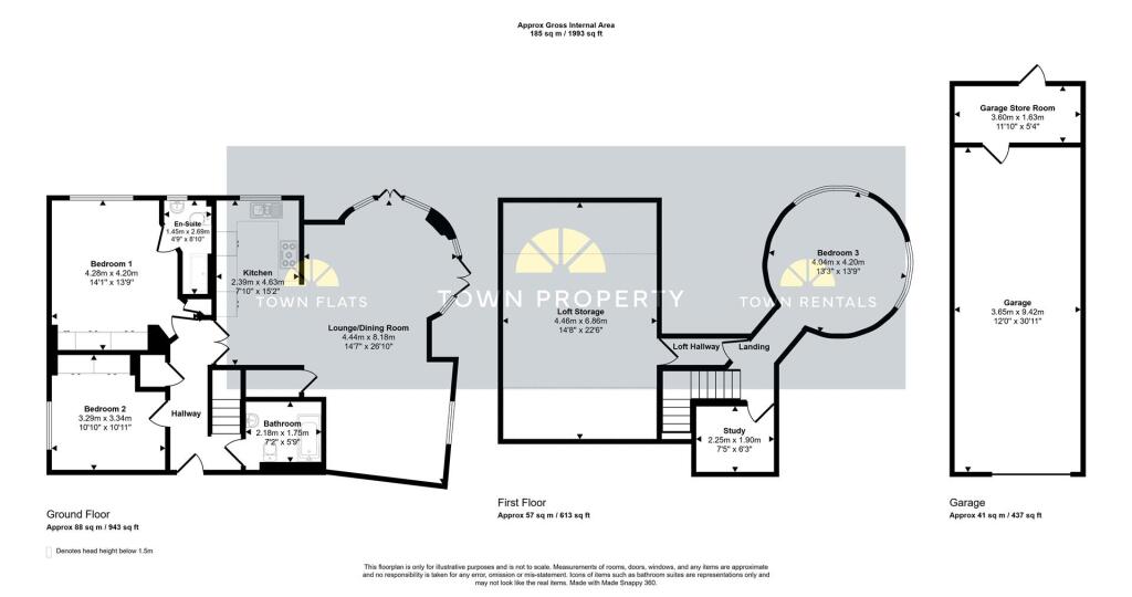 property Raw Images}