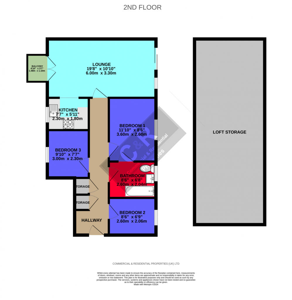 property Raw Images}