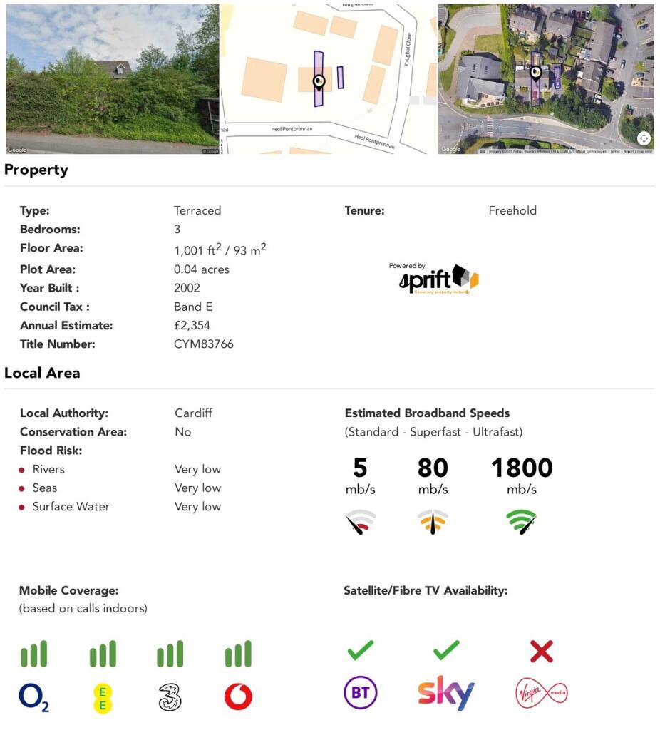 property Raw Images}