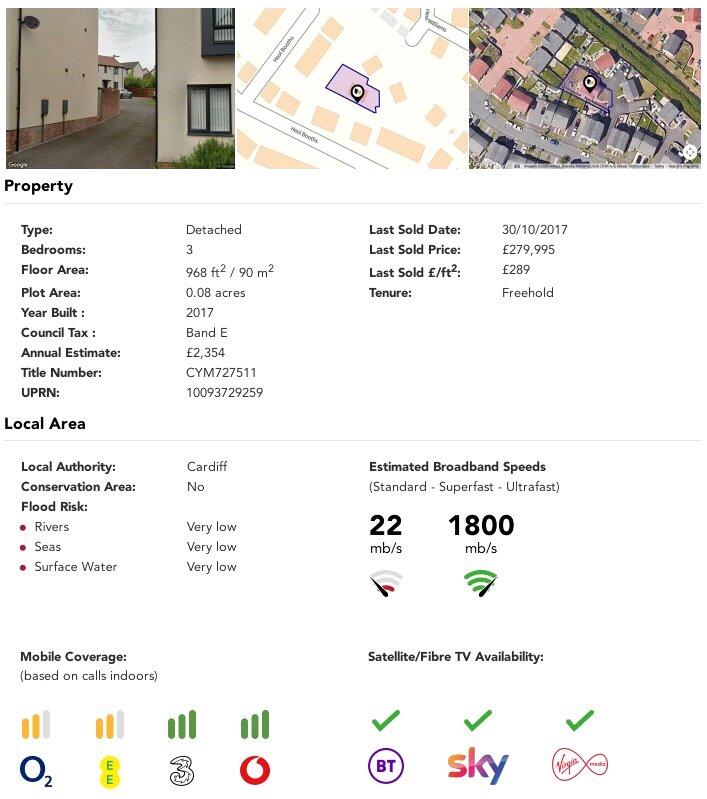 property Raw Images}