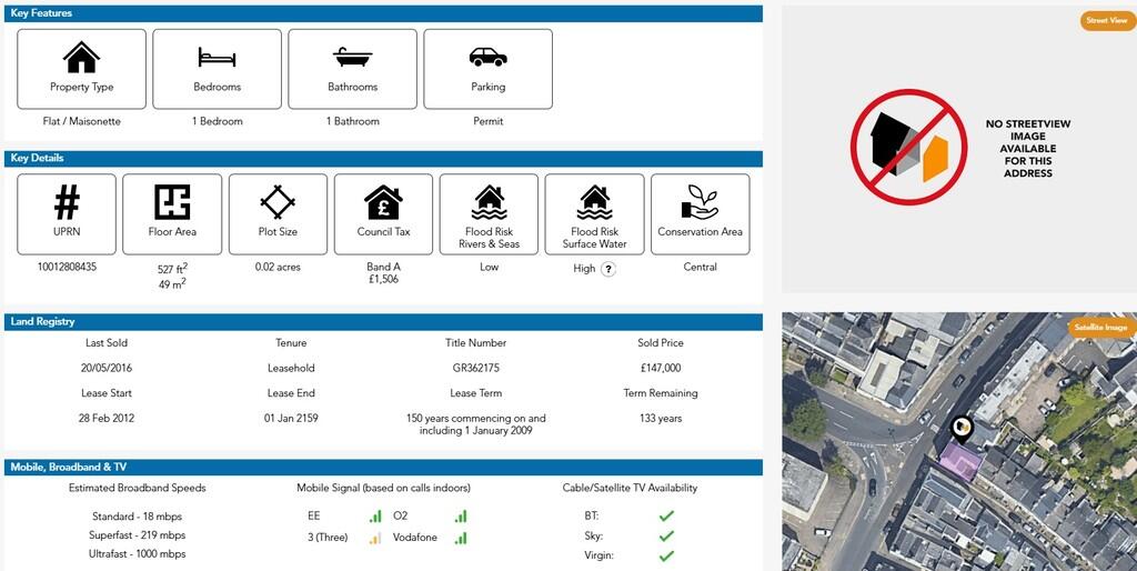 property Raw Images}