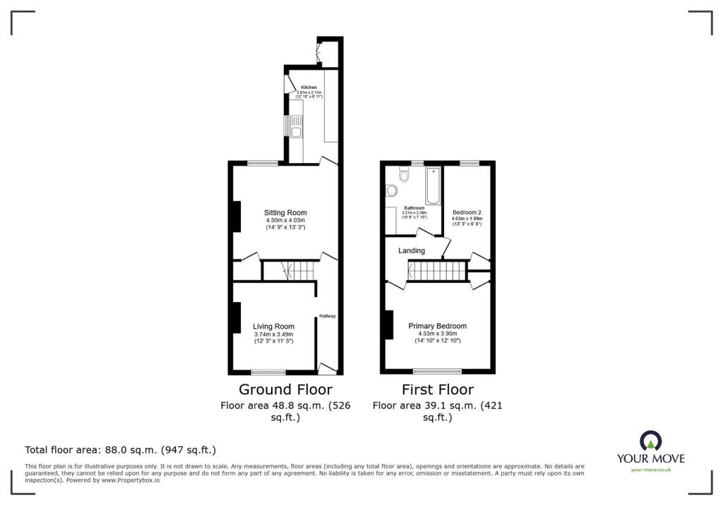 property Raw Images}