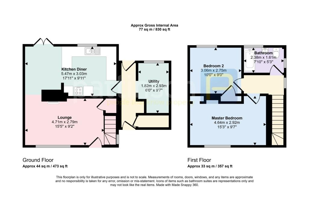 property Raw Images}