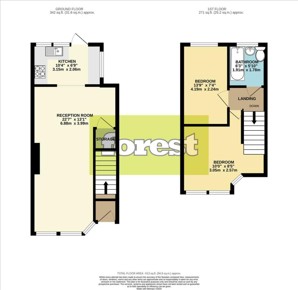 property Raw Images}