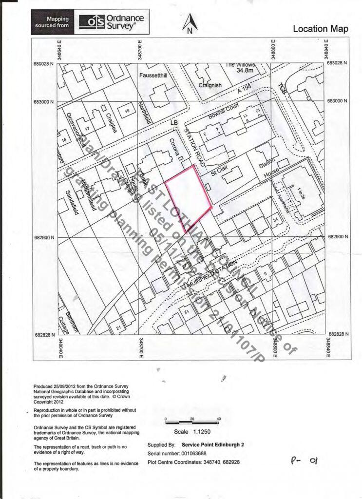 property Raw Images}