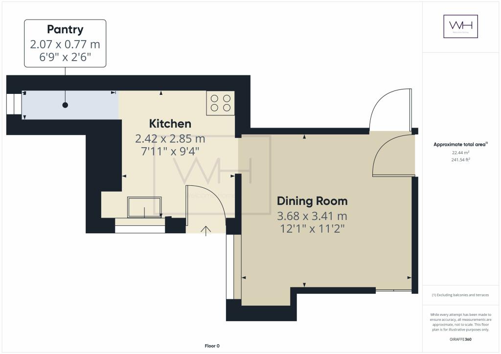 property Raw Images}