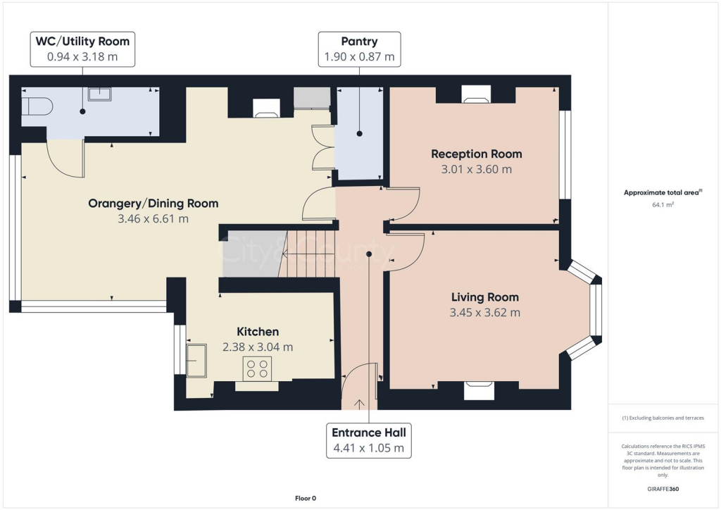 property Raw Images}