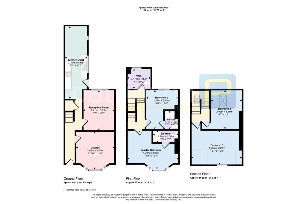 property Raw Images}