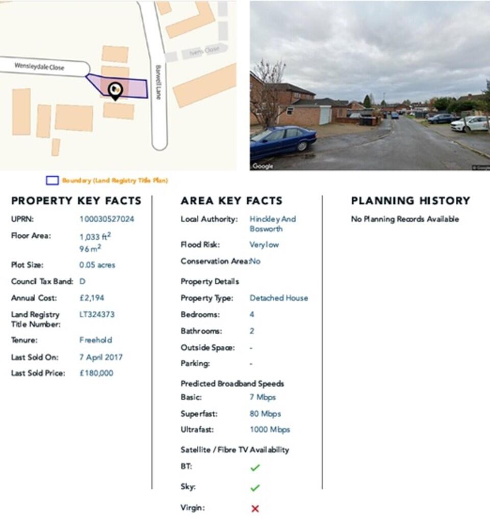 property Raw Images}